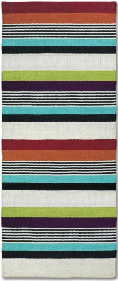 Missoni Home Rug - Kentucky