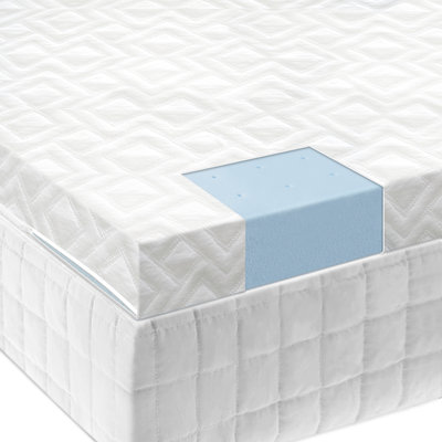 Malouf Isolus Gel Memory Foam Mattress Topper Pad